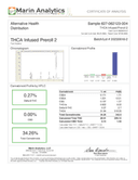 Peak THC-A Caviar Diamond Pre-Roll (2x0.5g) - Pineapple Express