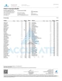 Gas Boys THCA + THCB Resin - Reserve Collection - Super Glue - Indica Hybrid - 2g