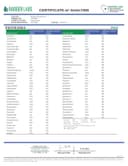 Gas Boys THCA + THCP Rosin - Reserve Collection - Grape Ape - Indica - 2g