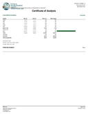 Gas Boys THCA Boutique High Octane Flower - 3.5g - Tropical Cherry - Sativa