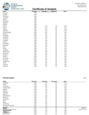 Gas Boys THCA Boutique High Octane Flower - 3.5g - Tropical Cherry - Sativa