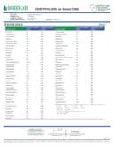 Gas Boys THC-A + THC-V Rosin - Reserve Collection - 2g - Sour Diesel - Sativa