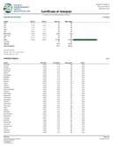 Gas Boys THCA Boutique High Octane Flower - 3.5g - Maui Wowie - Sativa