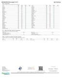 Gas Boys THCP Infused Pre Rolls - Wrecked Edition - 1g x 2 - Tropicana Diesel - Sativa