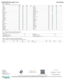 Gas Boys THCP Infused Pre Rolls - Wrecked Edition - 1g x 2 - Grape Ape - Indica