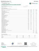 Gas Boys THCP Infused Pre Rolls - Wrecked Edition - 1g x 2 - Grape Ape - Indica