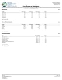 Gas Boys THCA Infused Pre Rolls - Solventless Hash + Kief Infused - 1.5g - Lemon Cherry Runtz - Hybrid