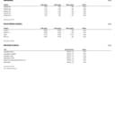 Gas Boys THC-A High Octane Whole Flower Prerolls 2 x 1.5g Pineapple Train Wreck