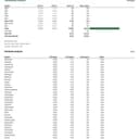 Gas Boys THC-A High Octane Whole Flower Prerolls 2 x 1.5g Pineapple Train Wreck