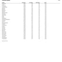 Gas Boys THC-A High Octane Whole Flower Prerolls 2 x 1.5g Pineapple Train Wreck