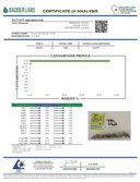 Green Diamond THC-A Preroll – Green Crack (Sativa) – 1g
