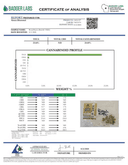 Green Diamond THC-A Preroll – Royal Runtz (Sativa) – 1g