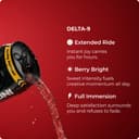 Indacloud Ultra Potent D9 Soda - 100mg