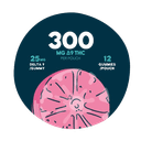 Realize Big Time 25mg Gummies - Rasperry Lemonade - Wedding Cake - Hybrid