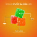 Cannaaid Delta 9 Tropical Mix Gummies - 30ct