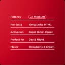 Indacloud D9 Soda - Strawberries & Cream - 10mg