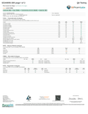 Apotheca THC-A Live Bubble Hash Rosin - Mixed Micron - 1g