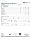 Apotheca THC-A Live Bubble Hash Rosin - Mixed Micron - 1g