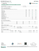 Apotheca THC-A Live Bubble Hash Rosin - Mixed Micron - 1g