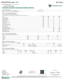 Apotheca THC-A Live Bubble Hash Rosin - Mixed Micron - 1g