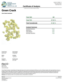 Green Crack - Tier 2 Apotheca THC-A Sativa Flower