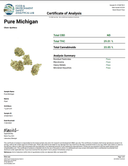 Pure Michigan - Tier 1 Apotheca Exotic Hybrid THCA Flower