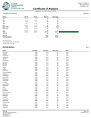 Apotheca Exotic THC-A Flower - Alaskan Thunderfuck - Sativa