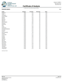 Apotheca Exotic THC-A Flower - Alaskan Thunderfuck - Sativa
