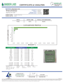 Apotheca THC-A Diamonds + Sauce - Guava Gas (Hybrid)