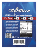 Apotheca CBD Broad-Spec Gummies - 20mg
