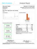 CannaAid HHC + HHCO + HHCP Cartridge 1ml
