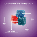 CannaAid Delta 9 + CBD + CBN Gummies (Night Time) 30ct