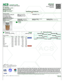 CA CBD with Hangover Mix 10ct Soft Gels