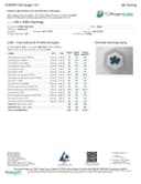 Canna Aid Delta 8 THC / THCV Gummies - 80mg / 8ct (10mg ea)