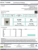 Peak THCA Live Badder 1g Berry Creamy (Hybrid) 73%