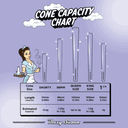 Blazy Susan Purple King Size Cones